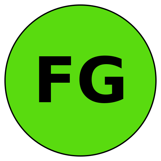FitGuard